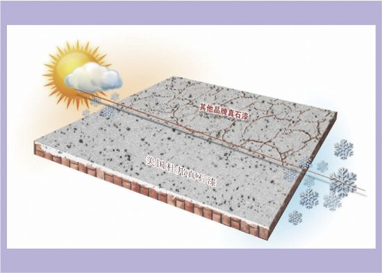 �c(di��n)���鿴Ԕ��(x��)