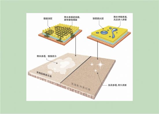 �c(di��n)���鿴Ԕ��(x��)